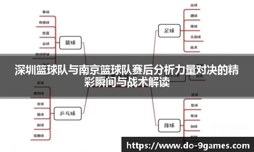 深圳篮球队与南京篮球队赛后分析力量对决的精彩瞬间与战术解读
