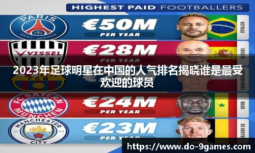 2023年足球明星在中国的人气排名揭晓谁是最受欢迎的球员